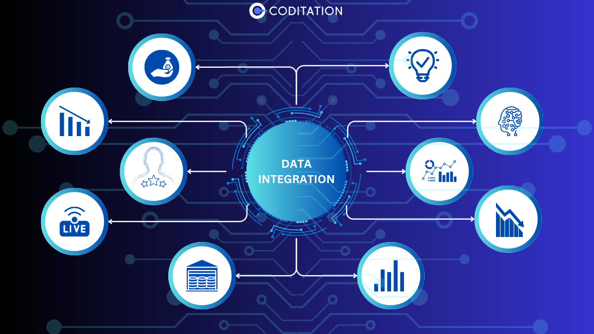 Data Integration